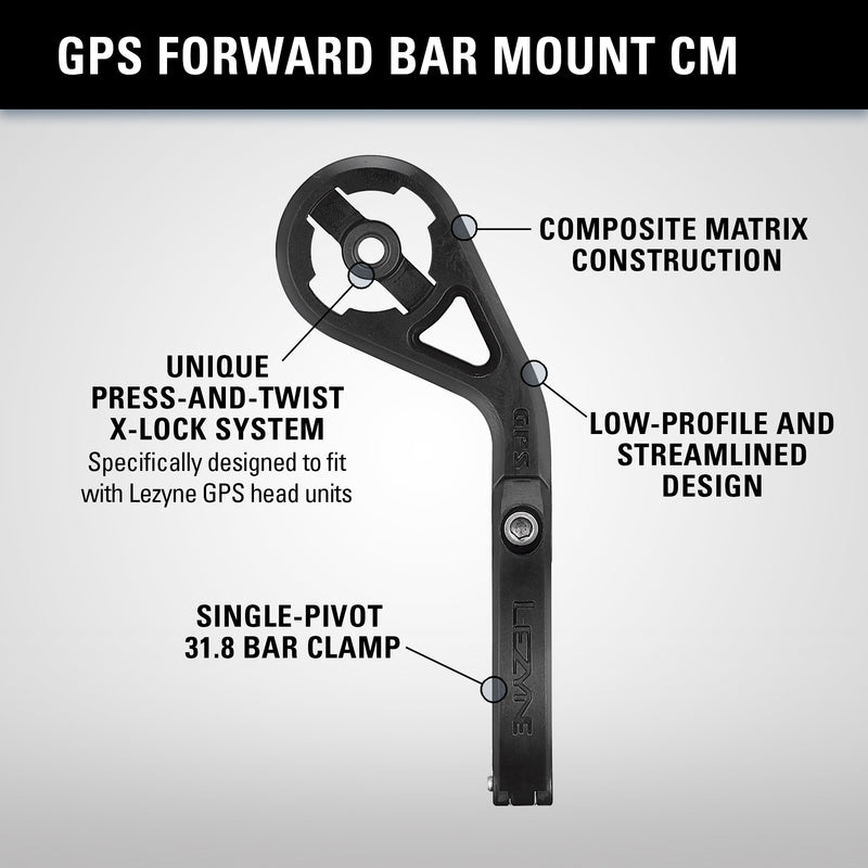 LEZYNE GPS FRONT BAR MOUNT CM