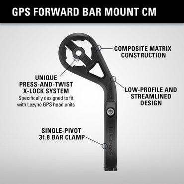 LEZYNE GPS FRONT BAR MOUNT CM
