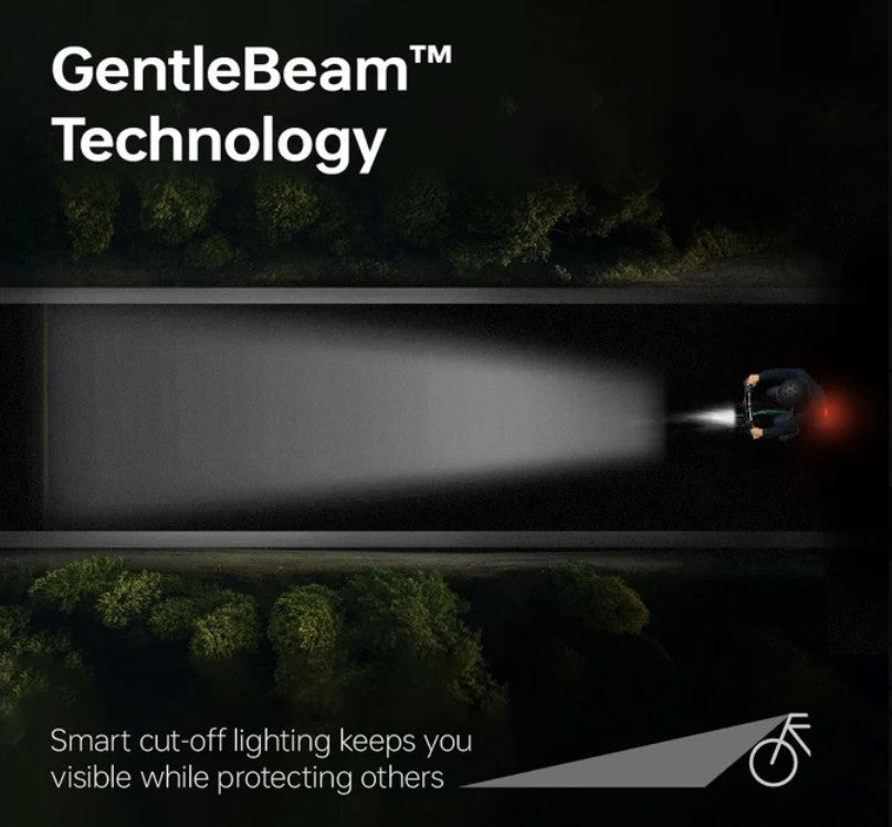 MAGICSHINE VTG 1000 BROMPTON FOLDING BIKE LIGHT