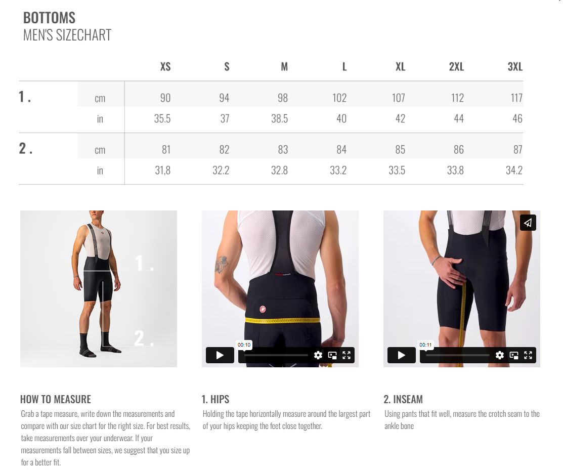 CASTELLI BIB KNICKER MEN - ENTRATA 2