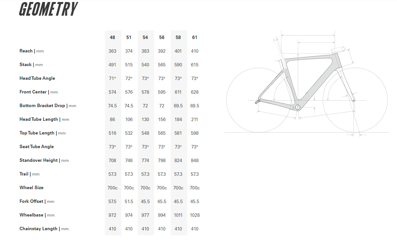 CERVELO SOLOIST 105 RACE MY26 ROAD BIKE