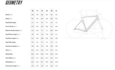 CERVELO SOLOIST 105 RACE MY26 ROAD BIKE