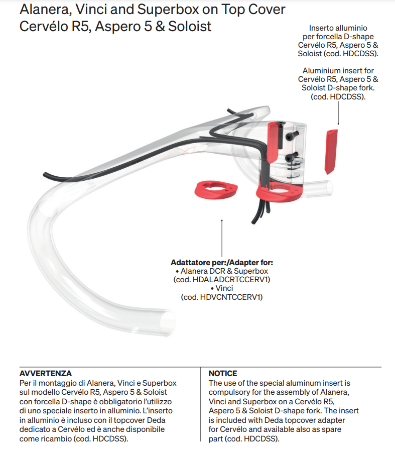 DEDA ALANERA/SUPERBOX DCR TOP COVER ADAPTER