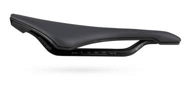 PROLOGO DIMENSION R2 SADDLE