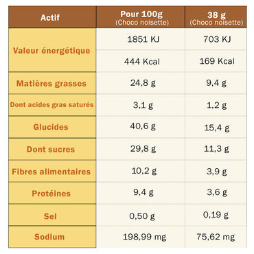 TA BIO ENERGY BARS