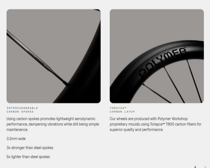 POLYMER WORKSHOP - ENHANCE 50:52 CARBON WHEELSET