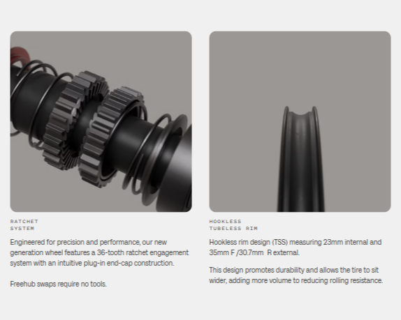 POLYMER WORKSHOP - ENHANCE 50:52 CARBON WHEELSET