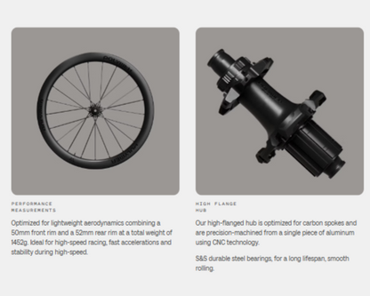 POLYMER WORKSHOP - ENHANCE 50:52 CARBON WHEELSET