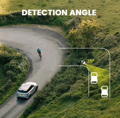 MAGICSHINE SEEMEE R300 SMART RADAR TAIL LIGHT