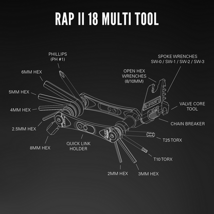 LEZYNE RAP II 18 COMPACT BIKE MULTI-TOOL