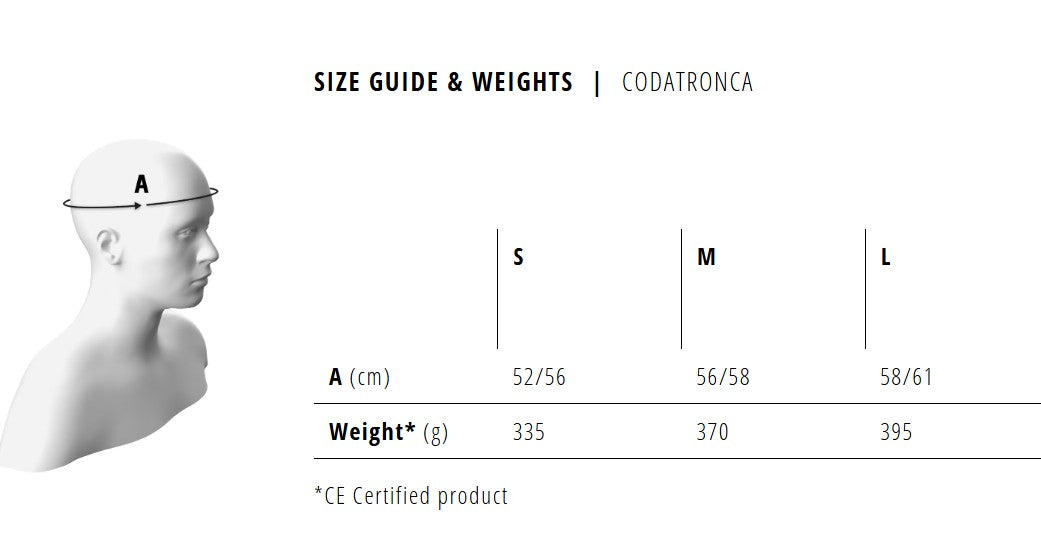 MET CODATRONCA HELMET