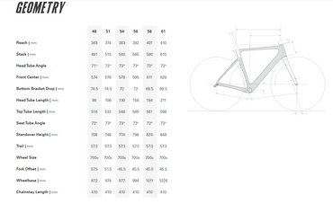 CERVELO SOLOIST 105 RACE ROAD BIKE