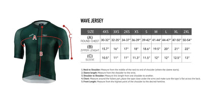 CSPD - WAVE LTD JERSEY