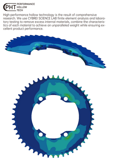 CYBREI METARBON AERO 2X CHAINRINGS