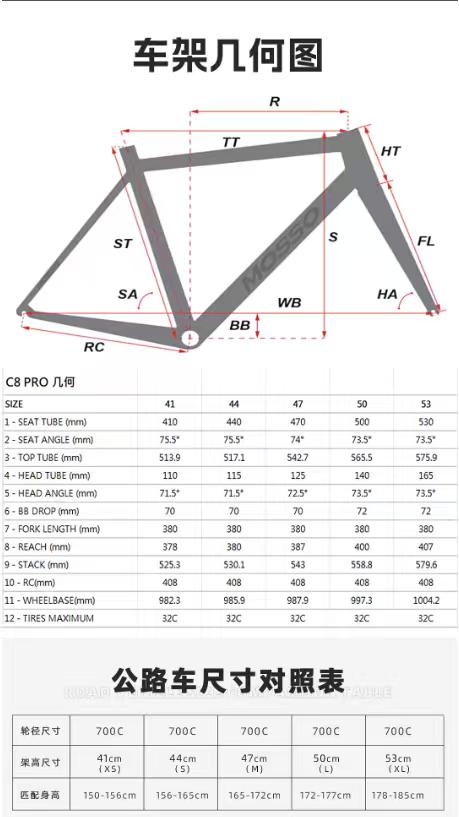 MOSSO X TWITTER C8 PRO 12s R7120 MIX