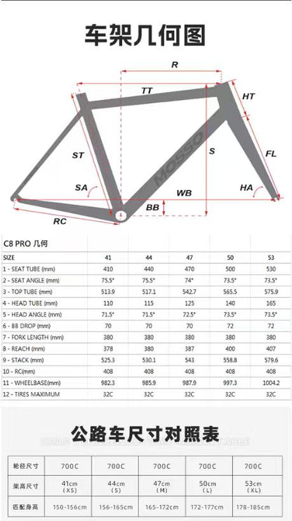 MOSSO X TWITTER C8 PRO 12s R7120 MIX