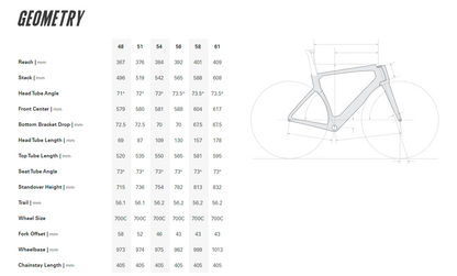 CERVELO S5 FRAMESET