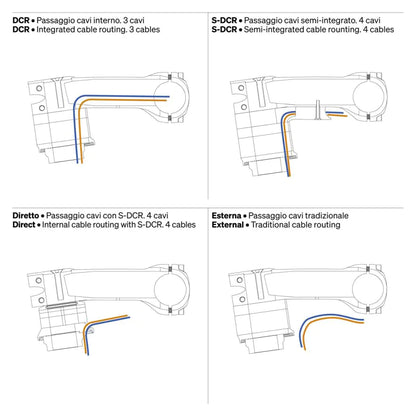 DEDA SUPERBOX DCR STEM