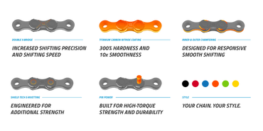 KMC DLC 12 SPEED CHAIN