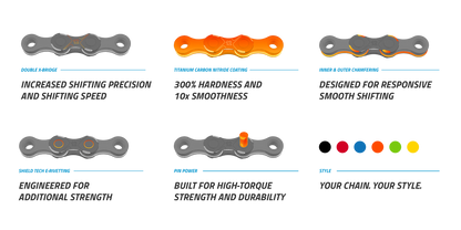 KMC DLC 12 SPEED CHAIN