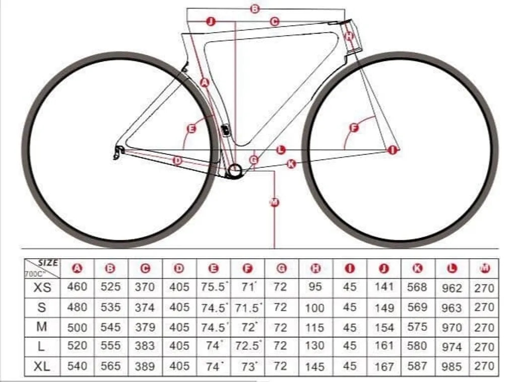 TWITTER THUNDER RS ROADBIKE